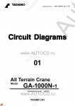 Tadano All Terrain Crane GA-1000N-1 - Service Manual         -    ,  ,  ,    .