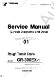 Tadano Rough Terrain Crane GR-300EX-1 - Service Manual      ,    ,  ,  ,    .