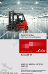 Linde Fork Lift Truck Expert 2014     ,   