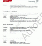 Linde Fork Lift Truck Expert 2014     ,   