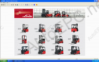 Linde Fork Lift Truck Spare Parts 2015         (Linde Forklifts). 