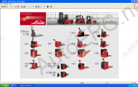 Linde Fork Lift Truck Spare Parts 2015         (Linde Forklifts). 