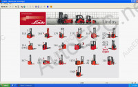 Linde Fork Lift Truck Spare Parts 2015         (Linde Forklifts). 