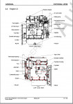 Mitsubishi Diesel Engines L-series (Hyundai)          L - L2A, L2C, L2E, L3A, L3C, L3E