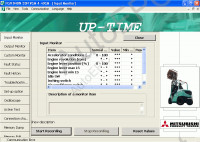 Mitsubishi Forklifts Up-Time 4.04      