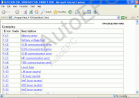 Mitsubishi Forklifts Up-Time 4.04      