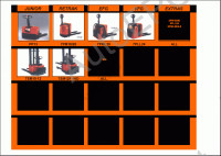 Toyota BT Forklifts Master Service Manual - Product family OH             - Product family OH.