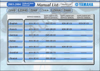 Yamaha Outboard Motors & Watercraft Repair 2003-2004    4-      .