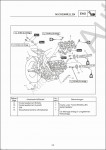 Yamaha YZF-R1 (M) 2000-2001     YZF-R1 (M)