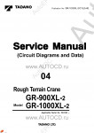 Tadano Rough Terrain Crane GR-900XL-2, GR-1000XL-2 - Service Manual      ,    ,  ,  ,    .