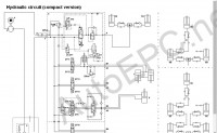 Linde Service Guide 5.2.2 - 2022 (Linde LSG)         (Linde)       