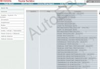 Toyota Land Cruiser 200 / Toyota Land Cruiser V8 Service Manual 08/2007->8.2011,      Land Cruiser / Toyota Land Cruiser Prado