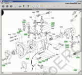 Delphi Direct Evolution 